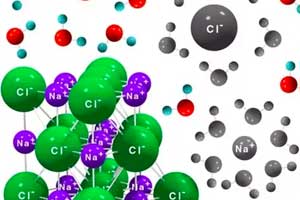 نمک طعام یا سودیوم کلوراید