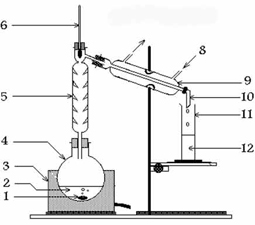 آله تقطیر جزیات آله تقطیر