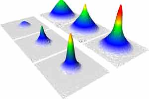 شش حالت ماده