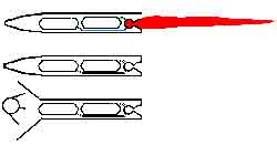 مرحله سوم پرتاب سفینه مرحله سوم پرتاب سفینه