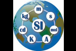 واحدات اساسی در سیستم بین الملی